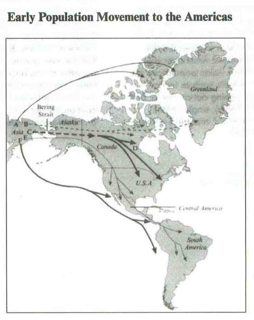 Early Population Movement to the Americas