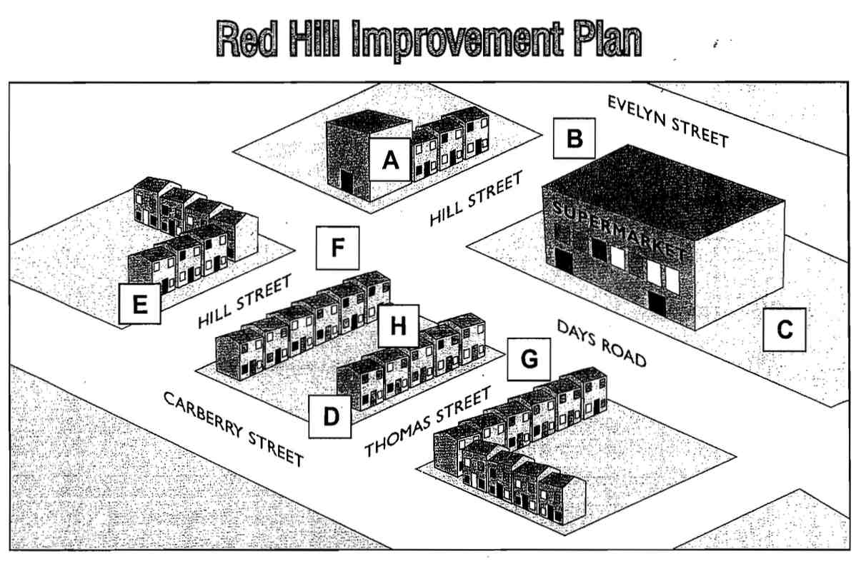 Red Hill Improvement Plan