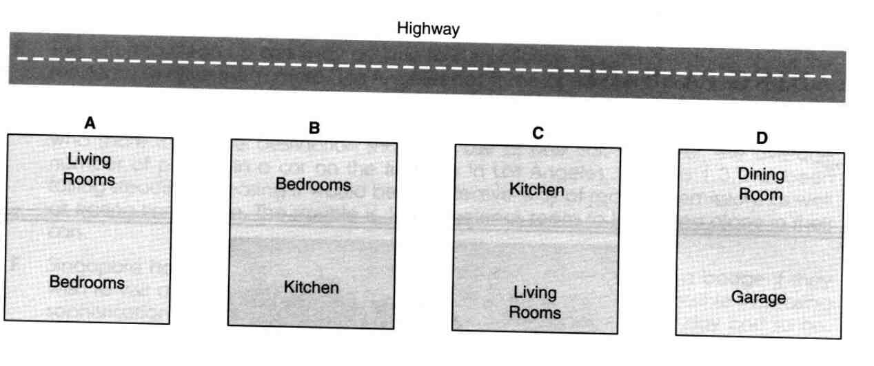 the best layout for the houses